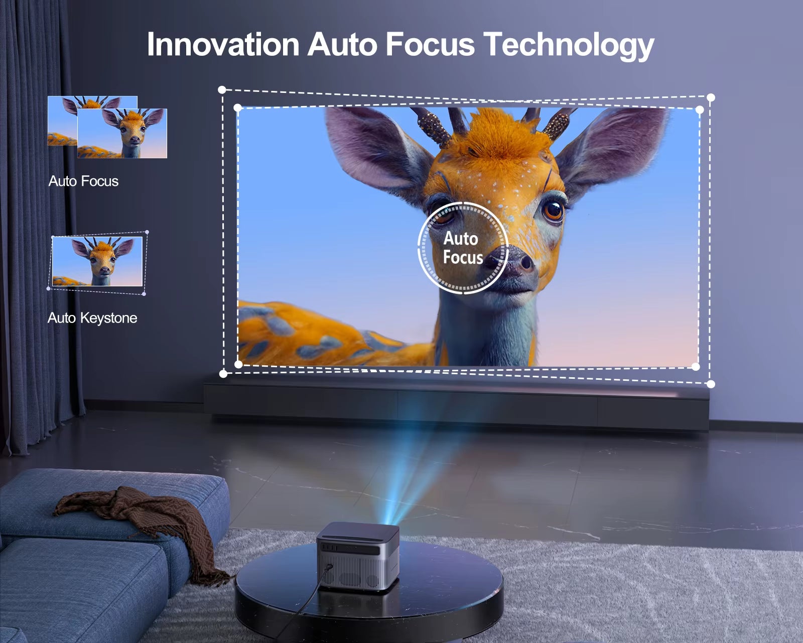Projector 550 ANSI 21000L with Wifi 6 and Bluetooth, Native 1080P& 4K Supported &Auto Screen Home Theater Movie Projector