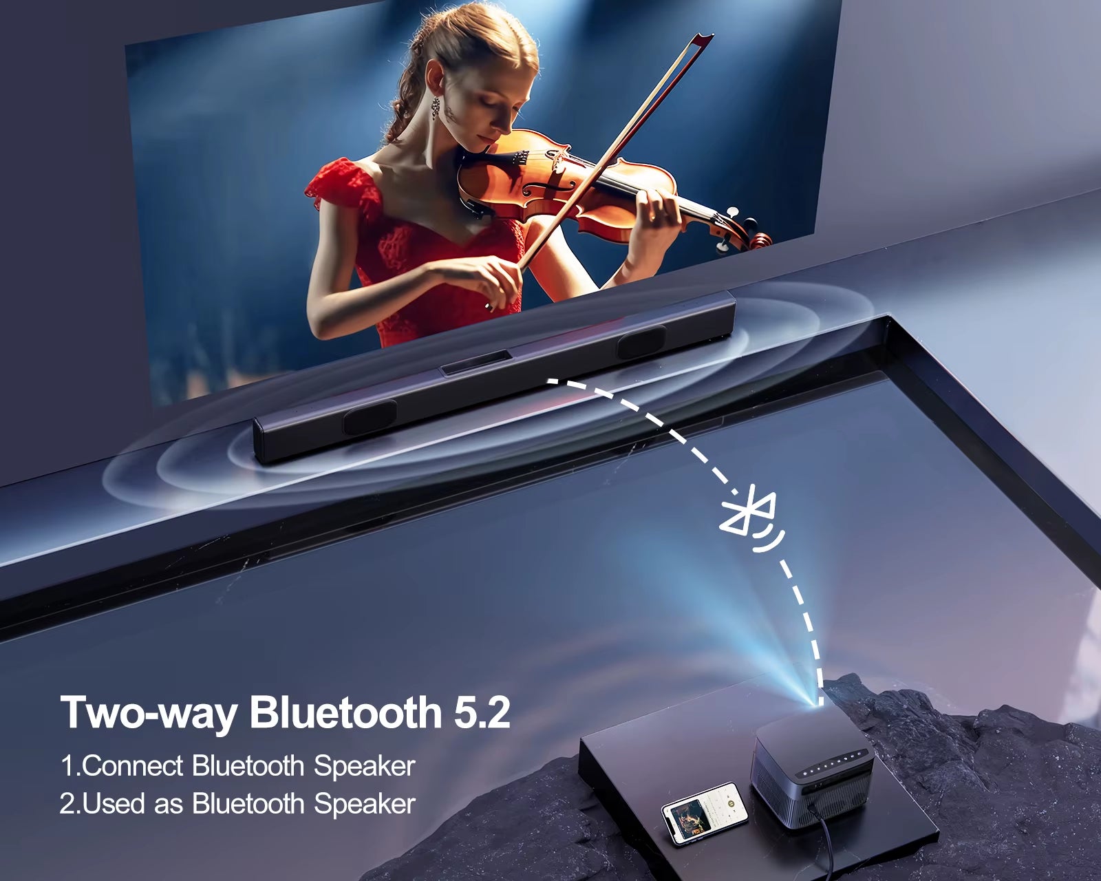 Projector 550 ANSI 21000L with Wifi 6 and Bluetooth, Native 1080P& 4K Supported &Auto Screen Home Theater Movie Projector