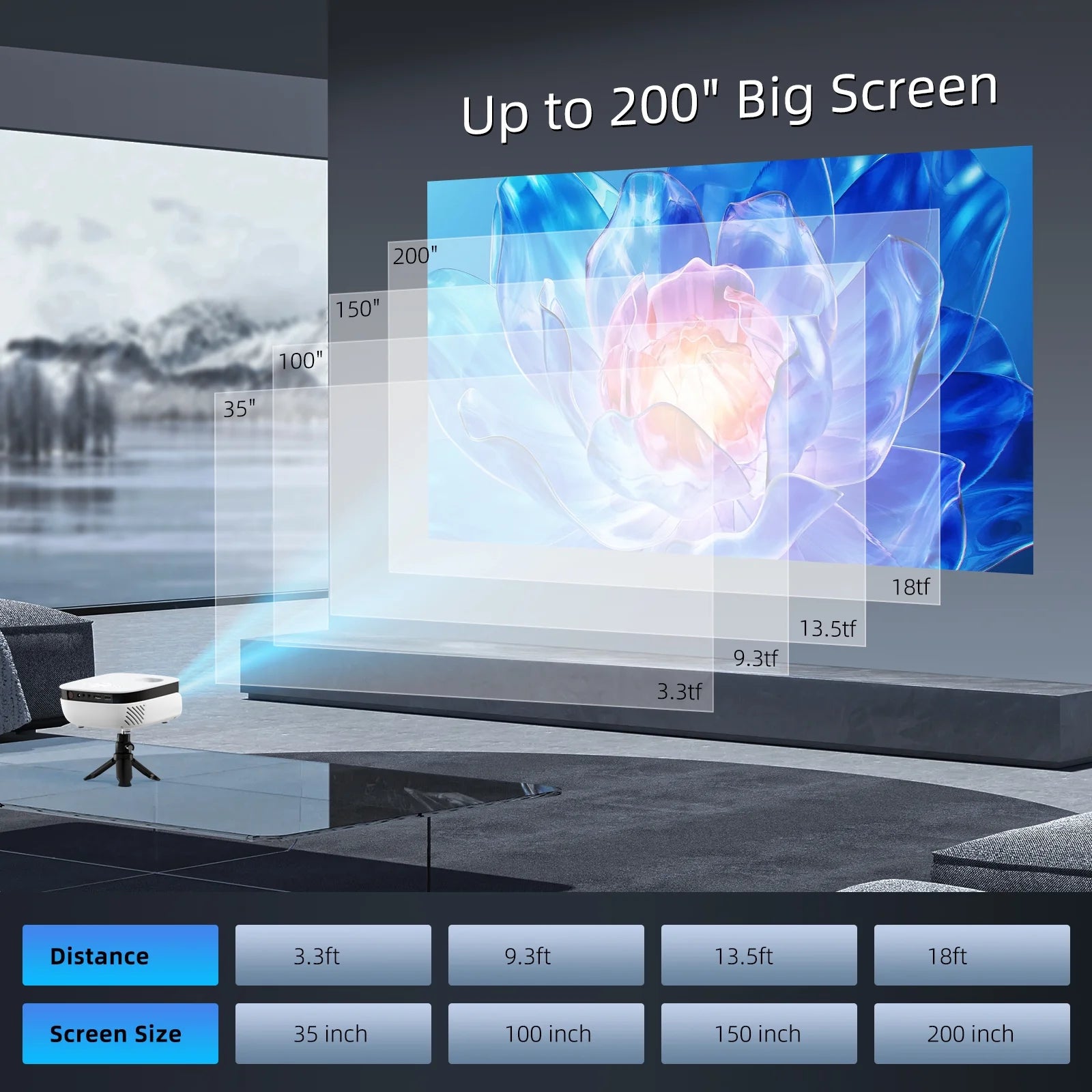 (3 Pack)  1080P Mini Projector,Keystone Correction,Up to Support 240'' Screen,With Stand