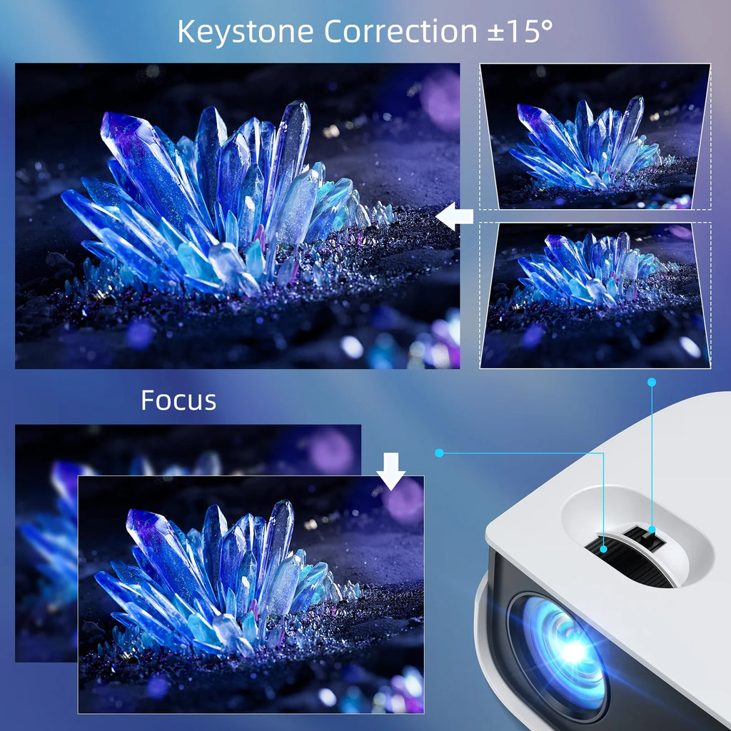(3 Pack)  1080P Mini Projector,Keystone Correction,Up to Support 240'' Screen,With Stand