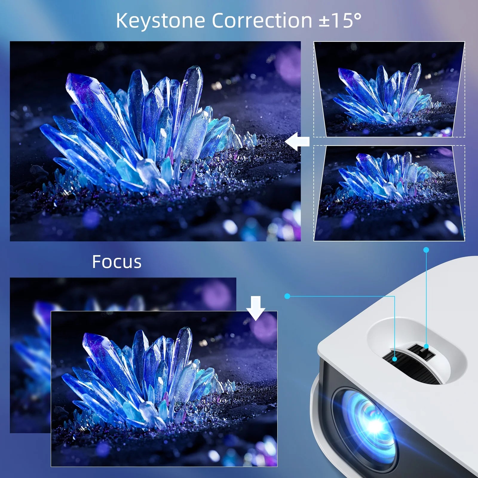 (3 Pack)  1080P Mini Projector,Keystone Correction,Up to Support 240'' Screen,With Stand
